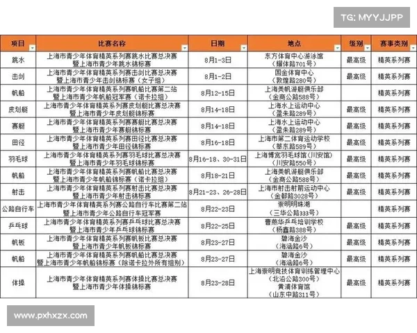 上海各种赛事时间表